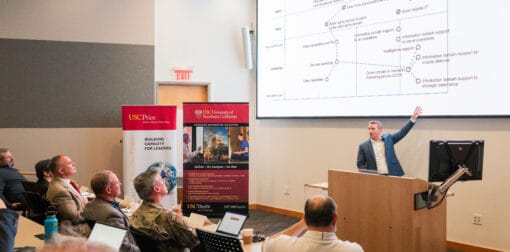 New USC Price/Viterbi Executive Global Space and Defense Program Prepares Military Experts to Coordinate Policy and Technology