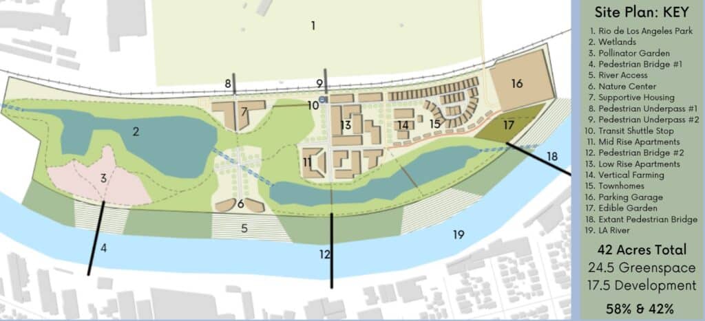 Capstone SitePlan of section of LA River and nearby neighborhood